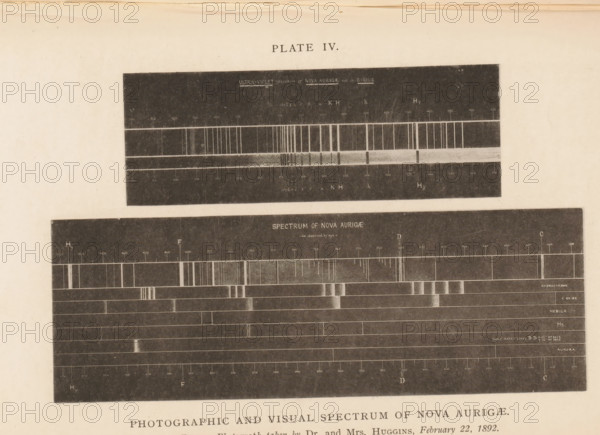 Tables showing the photographic and visual spectrum of Nova Aurigae, Photographic and visual
