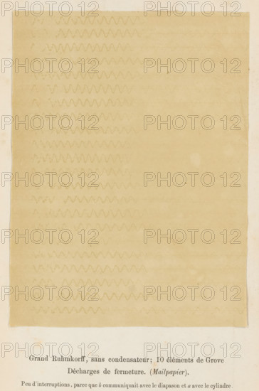 Grand Ruhmkorff, sans condensateur, 10 elements de Grove, Discharges de fermeture (Mail paper),