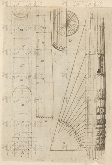 Proportional ratios of the shaft of a column of the Tuscan order, Architectura, ornamental print,