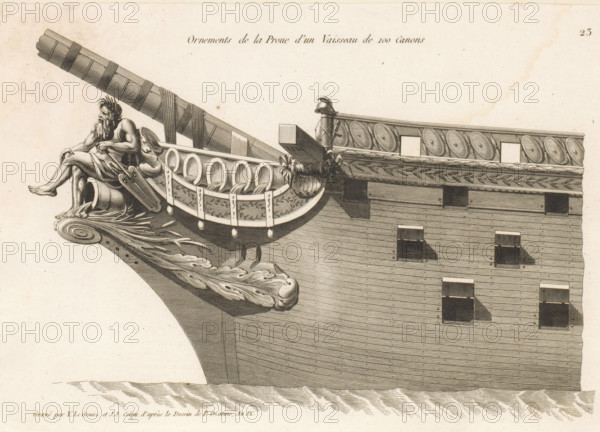 Ornements de la proue d'un vaisseau de 100 canons, Prow of a sailing ship with a seated river god