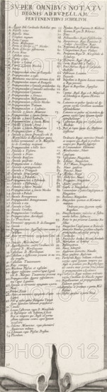 Super omnibus notatu dignis ad Rupellam pertinentibus scholium, Siege of La Rochelle, September