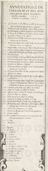 Siege of Saint Martin on the Île de Ré, July-November 1627 (text, bottom left part), Annotations de
