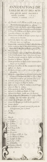 Siege of Saint Martin on the Île de Ré, July-November 1627 (text, bottom left part), Annotations de