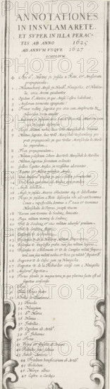 Siege of Saint Martin on the Île de Ré, July-November 1627 (text, bottom right section), print,