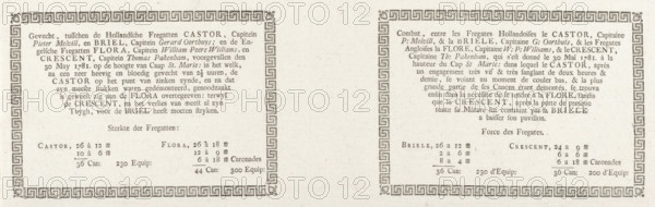 Text sheet accompanying the print of the Battle of Cadiz, 1781, Battle between the Dutch Frigates