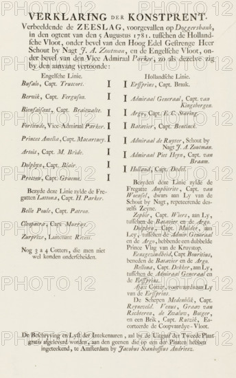 Text sheet accompanying the print depicting the beginning of the Battle of Dogger Bank, 1781,