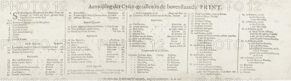 Text sheet accompanying the print of the formation of the fleet with which William III sailed to
