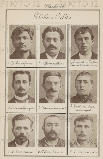 Globes et Orbites, Nine male heads in front view, arranged according to the shape of their eyes and