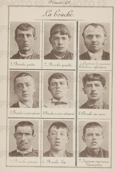 Nine male heads in front view, arranged according to the shape of their mouths, La bouche, page,