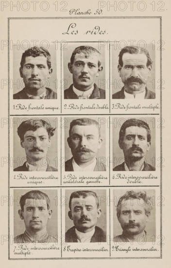 Les rides, Nine men's heads in front view, arranged on their forehead wrinkles, page,