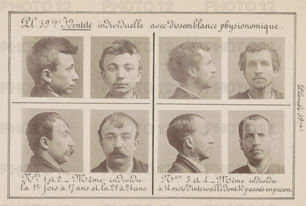Individual identity with physiognomonic dissemination, Eight images of two men, taken at two ages,