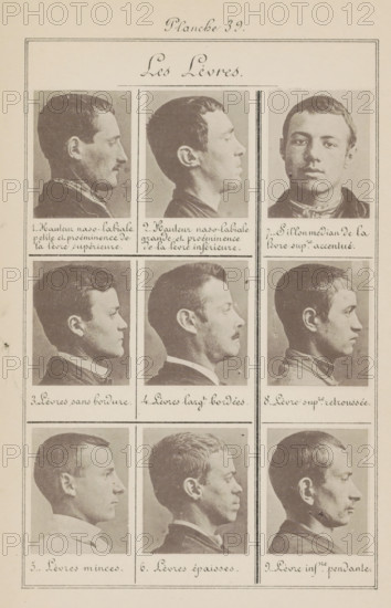 Nine men's heads, arranged according to the shape of their lips, Les Lèvres, page, photomechanical