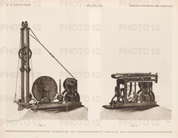 Sigsbee sounding machine, page, photomechanical print, Left the machine unfolded, right the machine