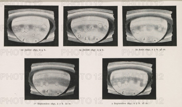 Dessins de Saturne exécutés par M. Leo Brenner a l'observatoire Manora, Five views of Saturn, page,
