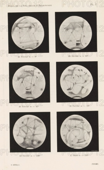 Six views of canals of Mars, page, photomechanical print, inscription: 'F Wylands', maker: Vincenzo