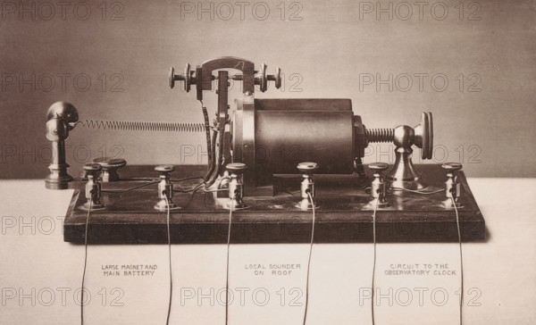 View of the mechanism of the Boston Time-Ball, Massachusetts, Boston Time-Ball, page,