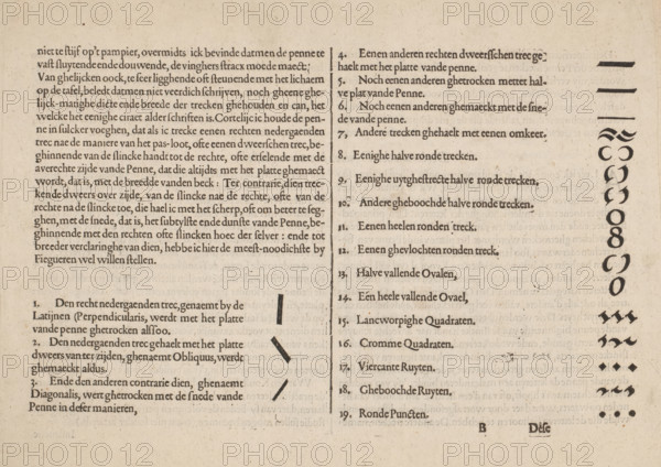 How to hold or grip the pen, Instruction on how to hold the reed pen (continuation), Mirror of the
