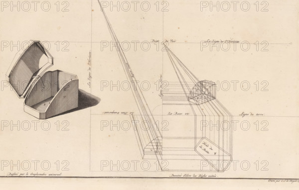 October-angled box, Description of a general graphometer, print, album page, book illustration,