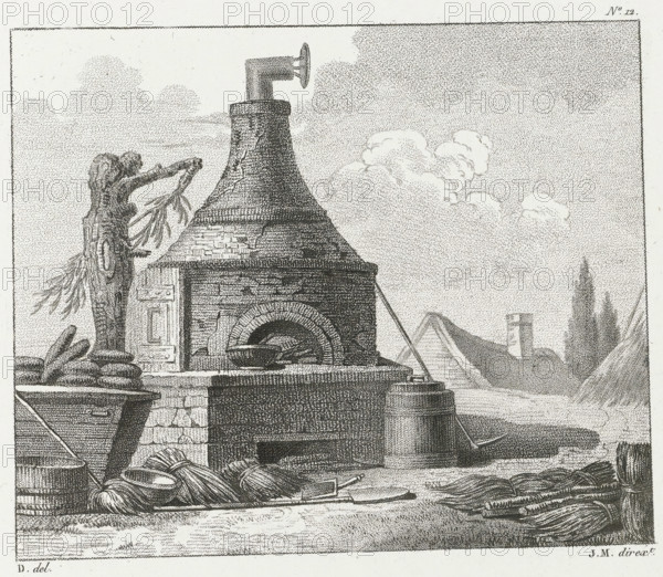 Open air oven, 3me. cahier d'études, Drawing examples, third script, print, album page, Series