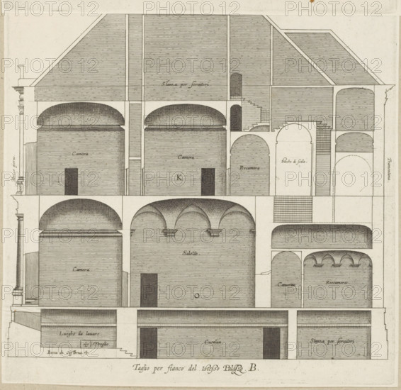 Longitudinal section of the Villa Giustiniani-Cambiaso in Genoa, Taglio per fianco del istesso