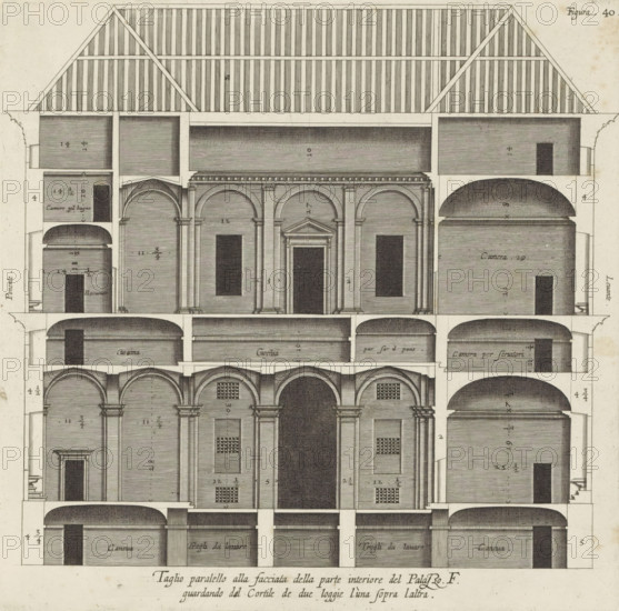 Cross section of the Palazzo Spinola in Genoa, Taglio parallel alla facciata della parte interiore