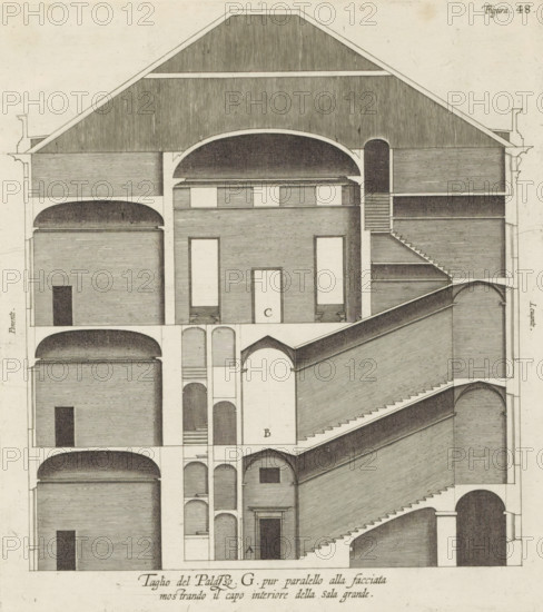 Cross-section of the Palazzo Interiano Pallavicini in Genoa, Taglio del Palazzo. G. pur paralello