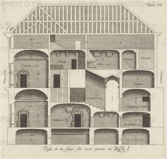 Longitudinal section of the Palazzo Rostan Raggio in Genoa, Taglio di a fianco solo verso ponente