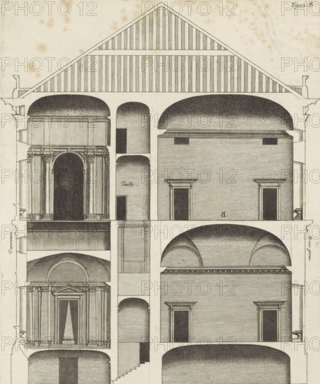 Longitudinal section of the Palazzo Carrega-Cataldi in Genoa, print, album page, This print is part