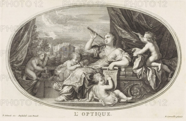 L´Optique, Sight Science, Le Cabinet des Beaux Arts, The Treasury of the Liberal Arts, print, album