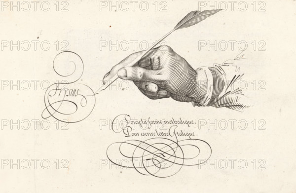 Right hand with quill, Spieghel der schrijfkonste, Thrésor litéraire, print, album page, ornamental
