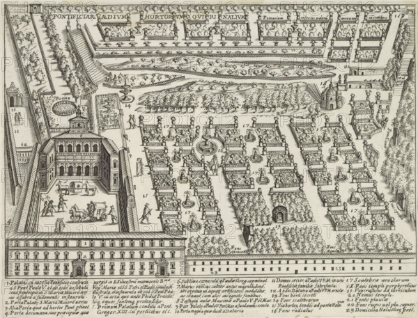 Palazzo del Quirinale and gardens on the Quirinal Hill in Rome, Pontifical Aedium Hortoriumque
