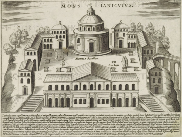Mons Ianiculus, Buildings on the Janiculum in Rome, Ancient monuments, Antiquae Urbis Splendor,
