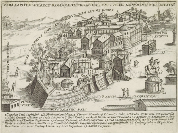 Vera Capitolii et Arcis Romana topographia ex vetusteis monumenteis delineata, Capitoline Hill in