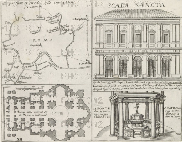 Map of Rome, the Holy Stairs, St. Peter's Basilica and the Lateran Baptistery, Monuments and