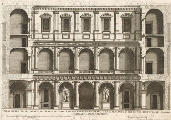 Façade of the courtyard of Palazzo Farnese, Parte di dentro del Palazzo di Farnese disegno di