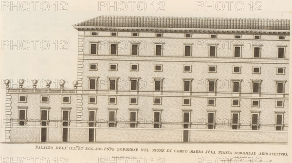 Palazzo dell' ill.mo et ecc. sig. pnpe Borghese nel Rione di Campo Marz, Side facade of Palazzo