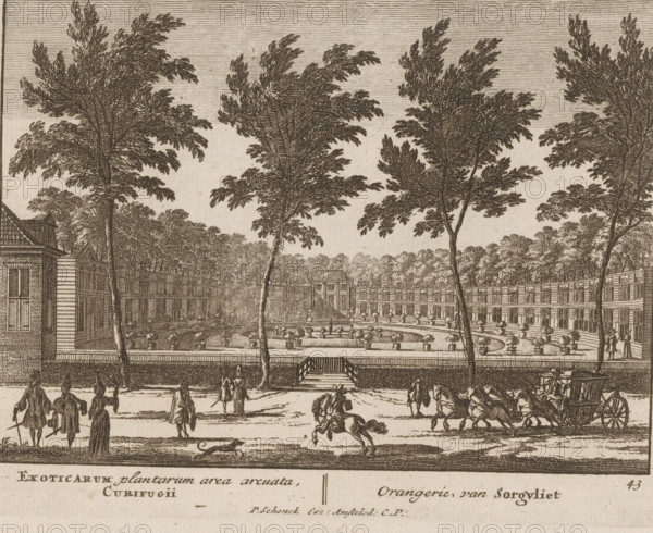 Orangery at Sorghvliet Park in The Hague, Orangery, of Sorgvliet, Exoticarum plantarum area