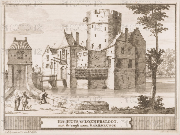 The House at Loenersloot, with its back to Baambrugge, View of Loenersloot Castle, Castles in the