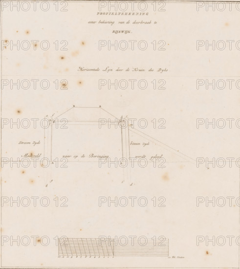 Profile drawing of formwork for the Rijswijk breach, Technical drawing of dike formwork, print,