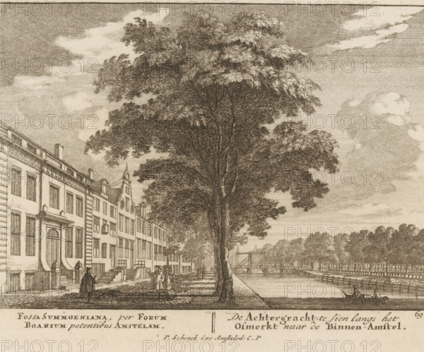 Fossa Summoeniana, per Forum Boarium petentibus Amstelam, De Achtergracht te sien langs het Osmerkt