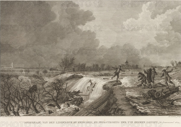Dike breach at Kedichem, 1809, Breach of the Lingen dike by Kedichem, and flooding of the Five