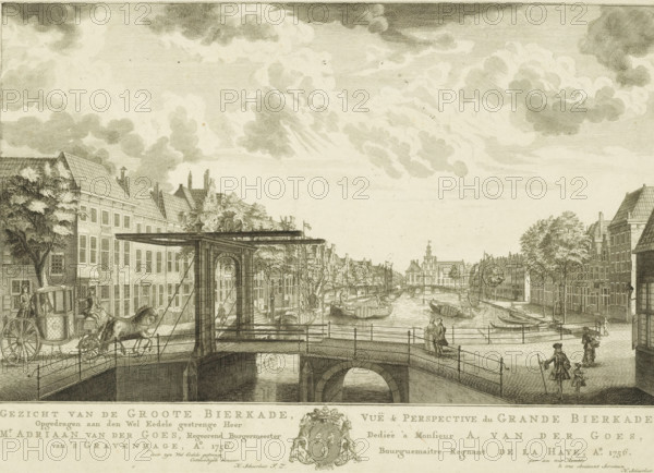 View of the Groote Bierkade, Vuë & perspective du Grande Bierkade, View of the Bierkade in The