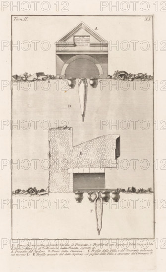 Tomb in the burial chambers of L. Arruntius, Le Antichità Romane, Archaeological finds in and
