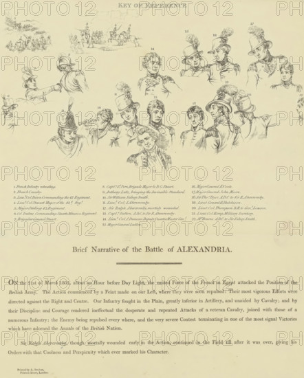Explanation of the print 'The Battle of Alexandria', Brief Narrative of the Battle of Alexandria,