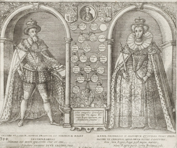 Portraits of James I and Anne, Series 4: French, German and English Events, 1576-1610, print, album