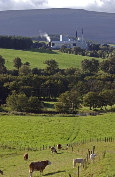 SCOTLAND
