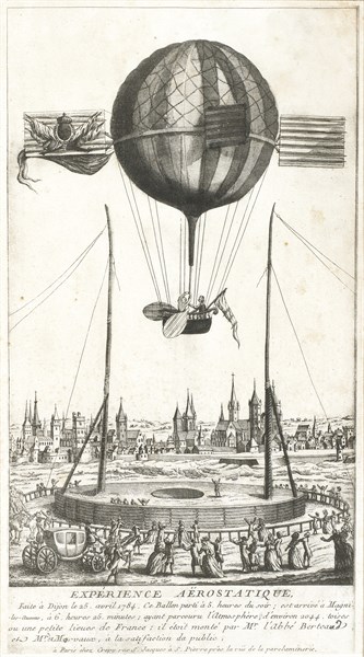 Expérience aérostatique faite à Dijon le 25 avril 1784 par Guyton de Morveau