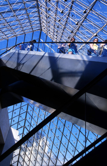 France - Paris - Musées