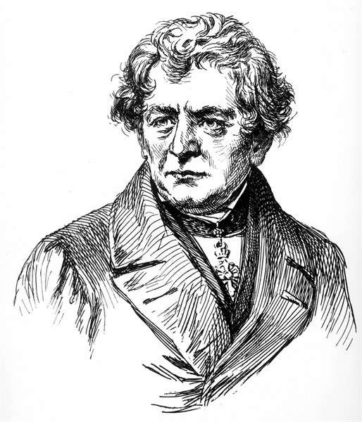OHM Georg Simon
