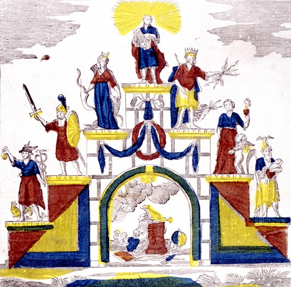 Personnages mythologiques, imagerie populaire
